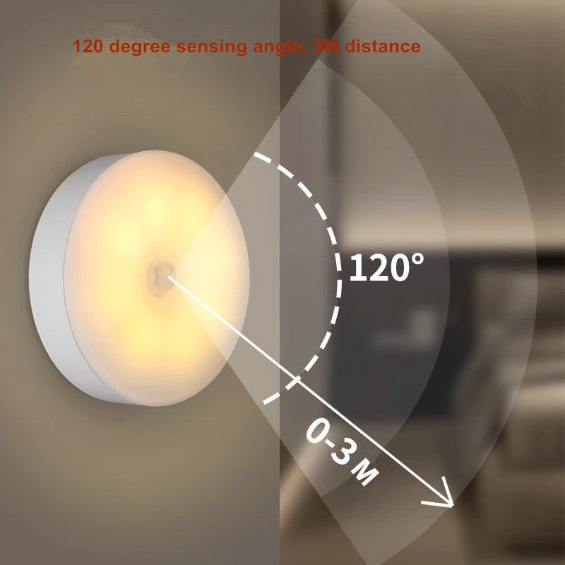 Premium Motion Sensor Light for Wardrobe Bedroom Stairs.